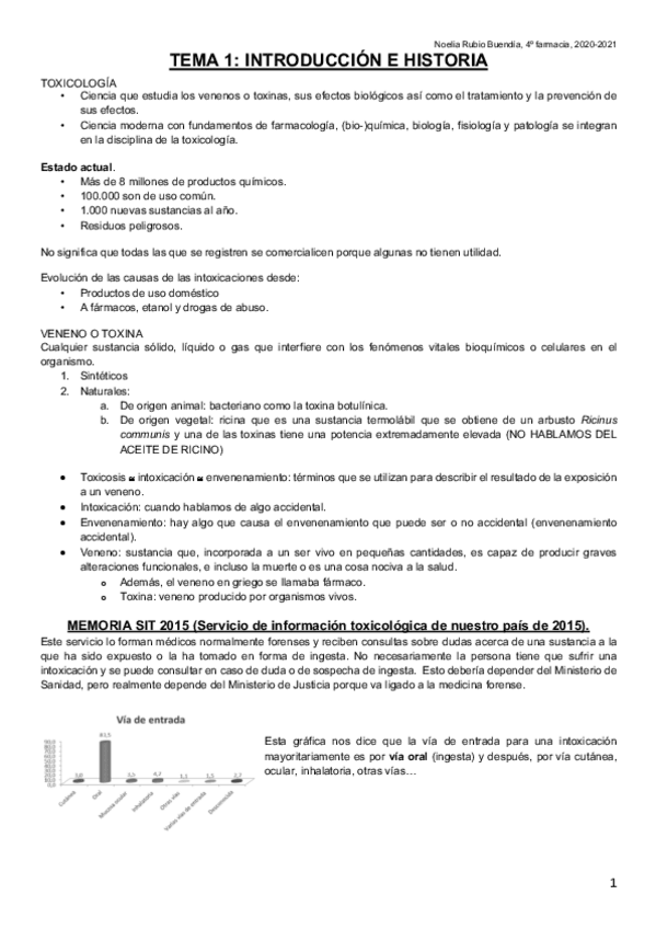 Miniatura del documento MEJORES-APUNTES-TOXICOLOGIA.pdf