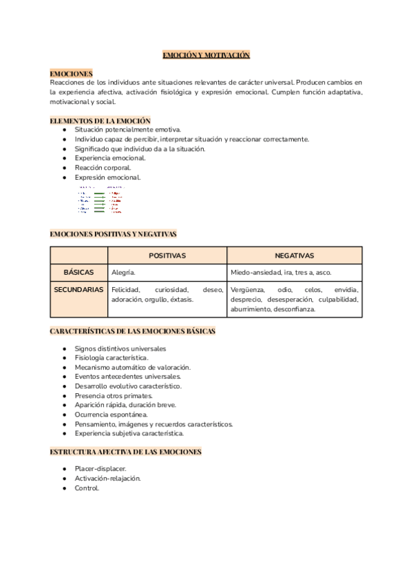 Miniatura del documento Psicologia-tema-4.pdf