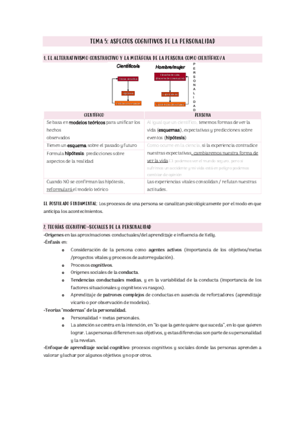 Miniatura del documento Tema-5-personalidad.pdf