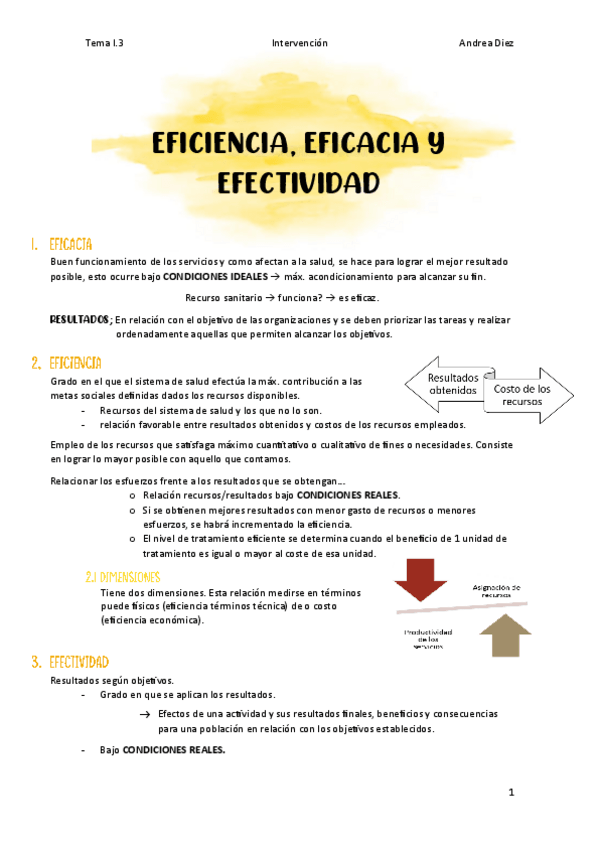Miniatura del documento Tema-I.3-Eficiencia-Eficacia-y-Efectividad.pdf