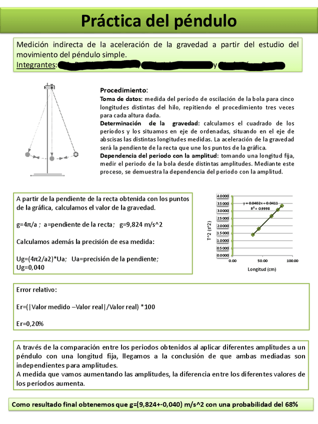 Miniatura del documento PL-Pendulo.pdf