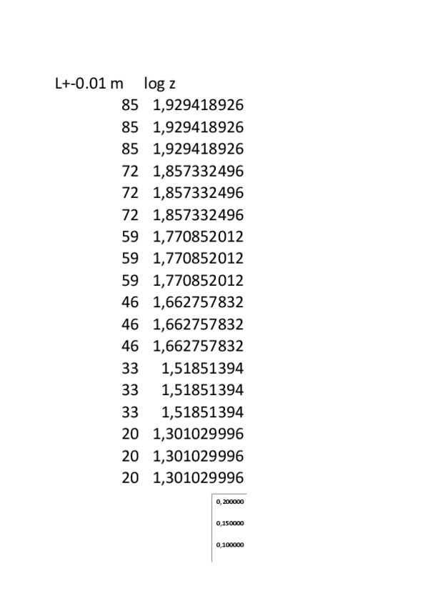 Miniatura del documento PL-CAIDA-LIBRE-1-EXCEL.pdf