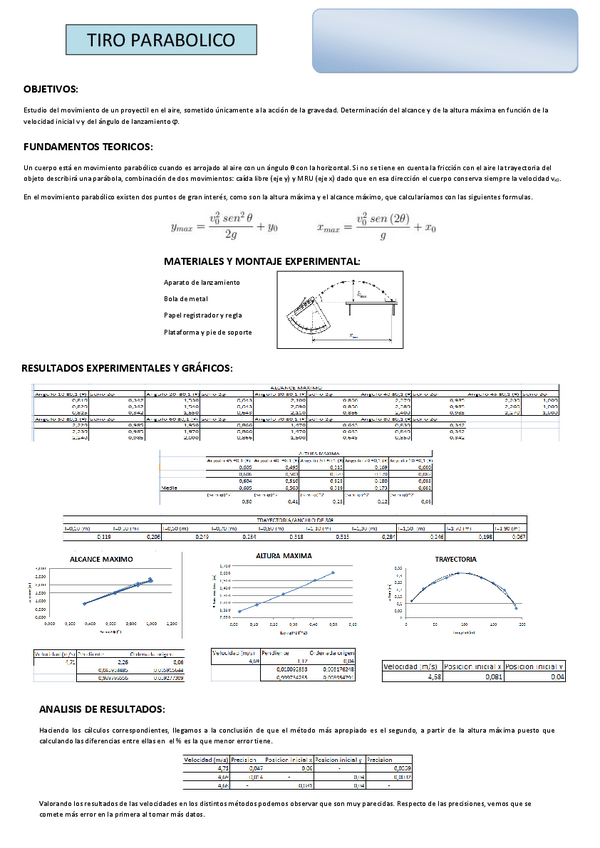 Miniatura del documento PL-TIRO-PARABOLICO.pdf