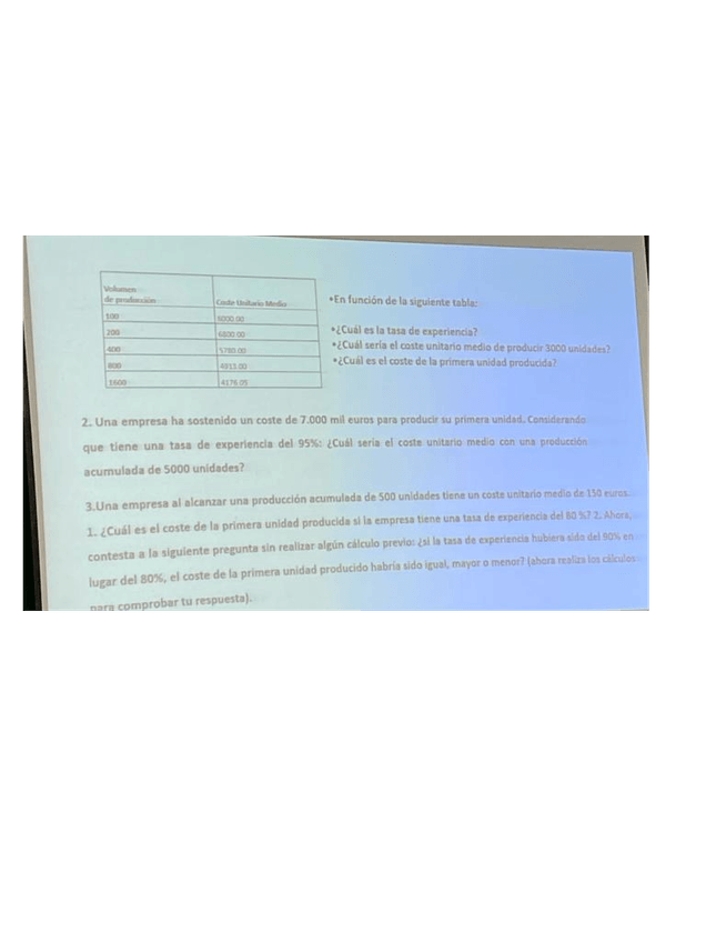 Miniatura del documento Ejercicio-curva-experiencia.png