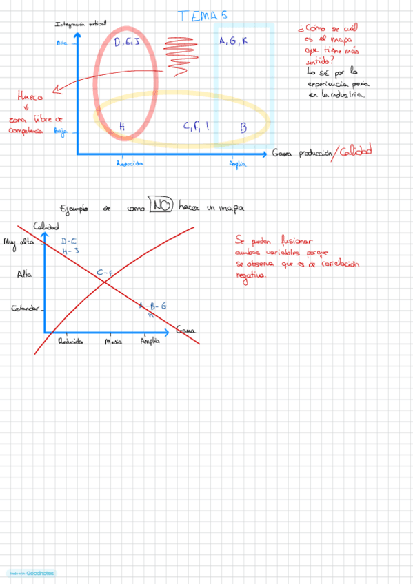 Miniatura del documento Practicas-y-actividades.pdf