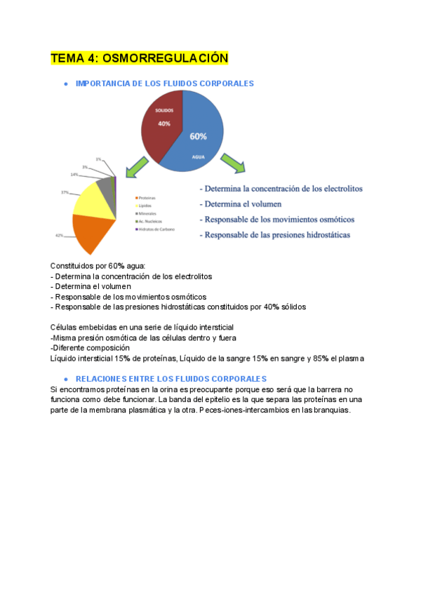 Miniatura del documento FISIO-ANIMAL-T4-T5.pdf