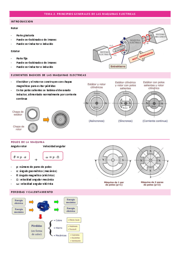 Miniatura del documento Resumen-T2.pdf