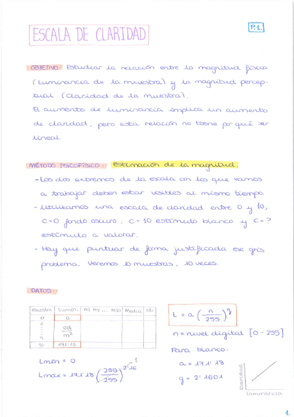 Miniatura del documento P1.-Escala-de-claridad.pdf