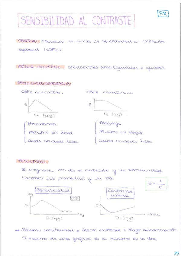 Miniatura del documento P8.-Sensibilidad-al-contraste.pdf