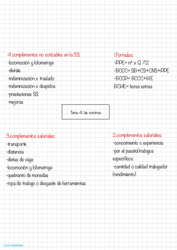 Miniatura del documento Esquemas-Tema-4-las-nominas.pdf