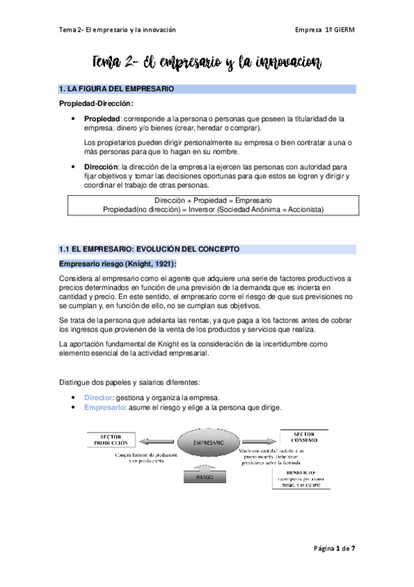 Miniatura del documento Tema 2- Empresario e Innovación.pdf