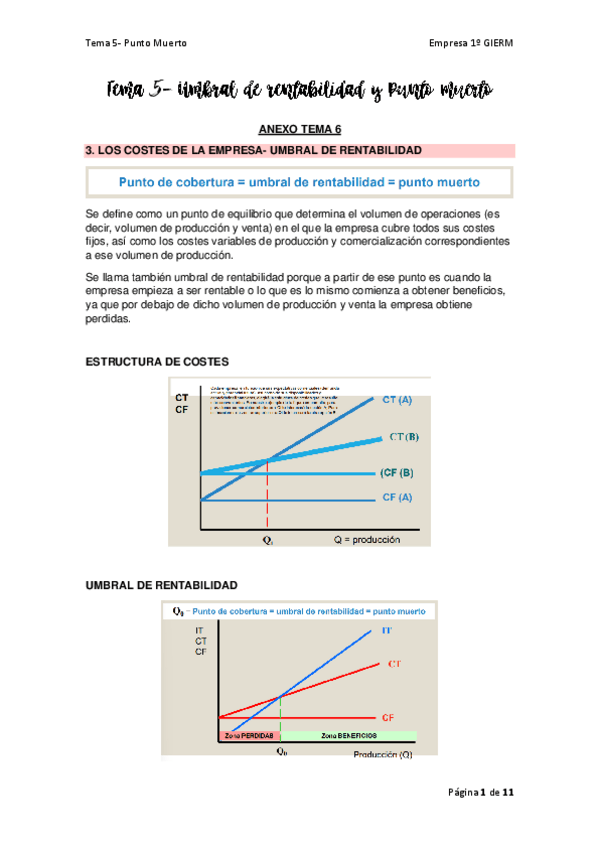 Miniatura del documento Tema 5- Umbral de rentabilidad.pdf