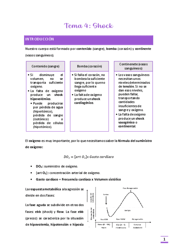 Miniatura del documento Fisiopatologia-Tema-4.pdf