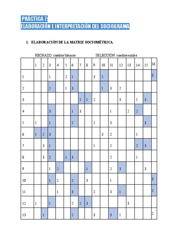 Miniatura del documento PRACTICA-7.-SOCIOGRAMA.pdf
