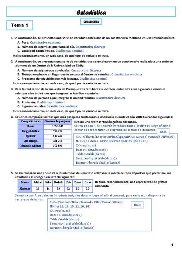 Miniatura del documento Cuestiones-tema-1.pdf