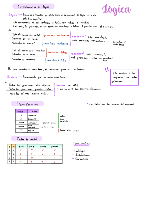 Miniatura del documento Logica-catalan.pdf