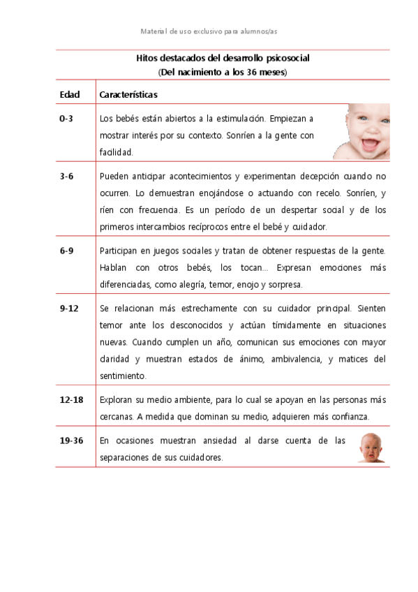 Miniatura del documento Tema-3.-Desarrollo-social.pdf
