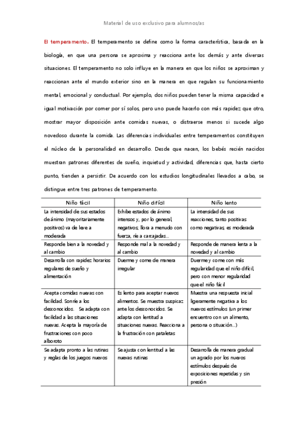 Miniatura del documento Tema-3.-Temperamento.pdf