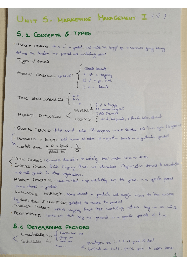 Miniatura del documento Marketing-Management-summary-and-exercises.pdf