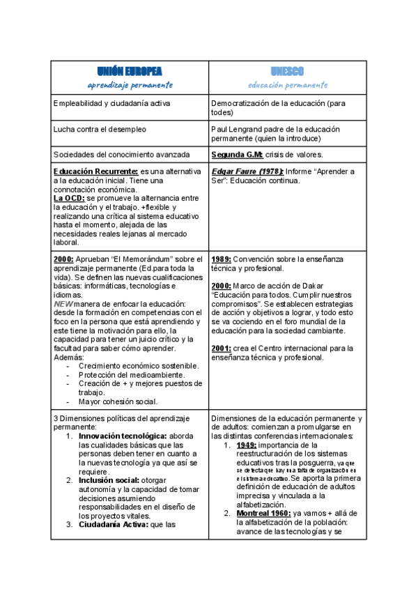 Miniatura del documento TABLA-HITOS-IMPORTANTES.pdf