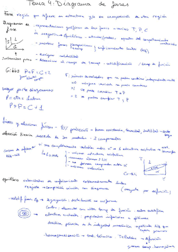 Miniatura del documento resumen-tema-4.pdf