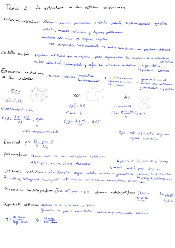 Miniatura del documento resumen-tema-2.pdf