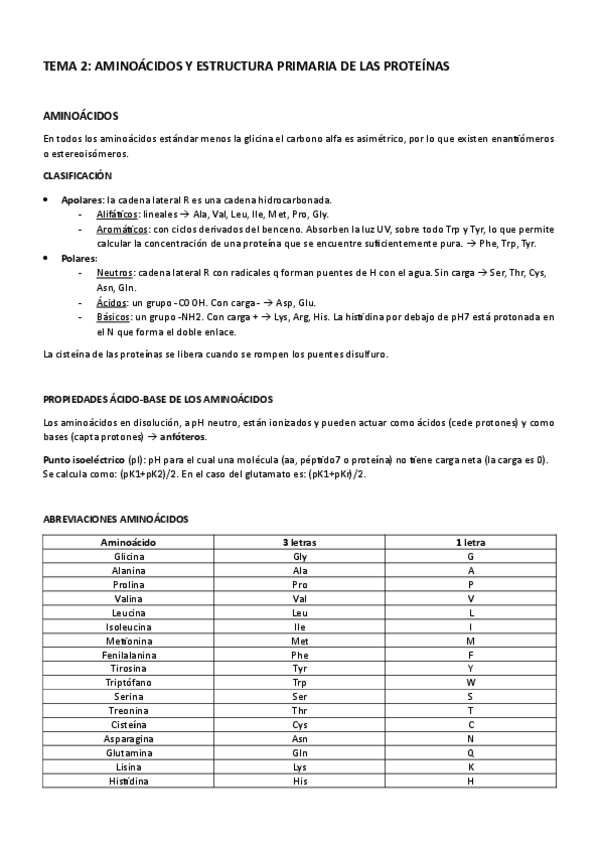 Miniatura del documento TEMA 2 - AMINOÁCIDOS Y ESTRUCTURA PRIMARIA DE LAS PROTEÍNAS.pdf