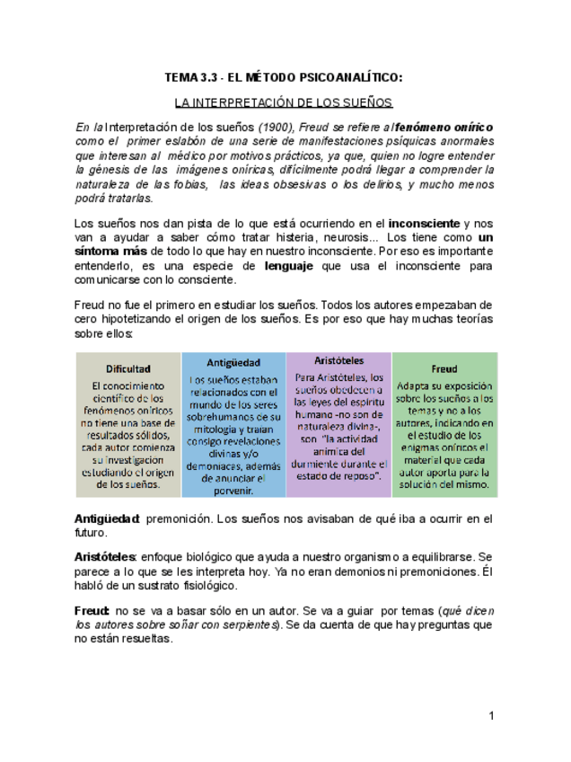 Miniatura del documento Tema-3.3.-3.4.-y-3.5-Psicologia-Dinamica.pdf