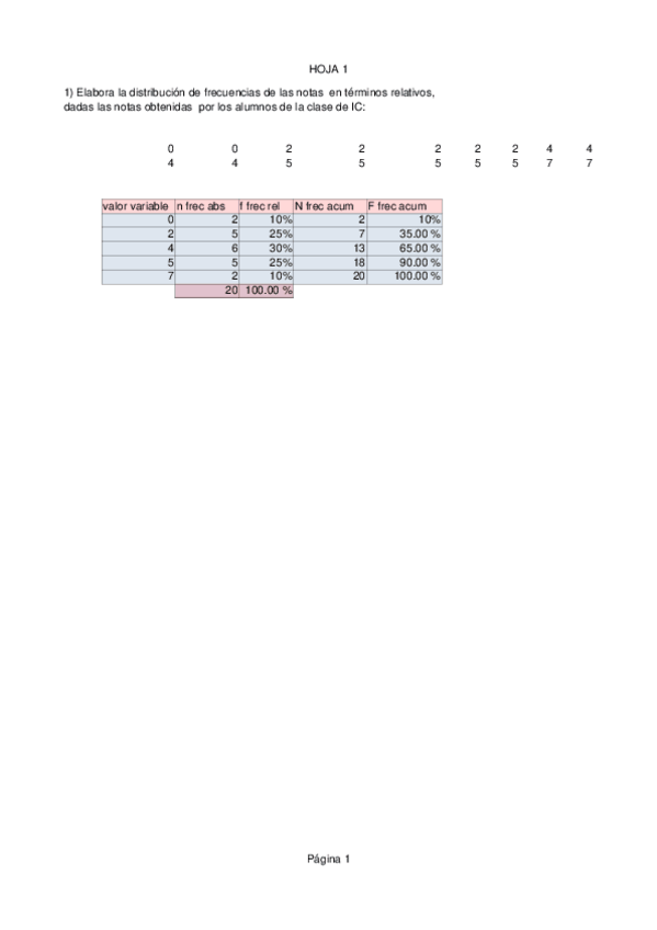 Miniatura del documento EJERCICIOS-RESUELTOS-2.ods