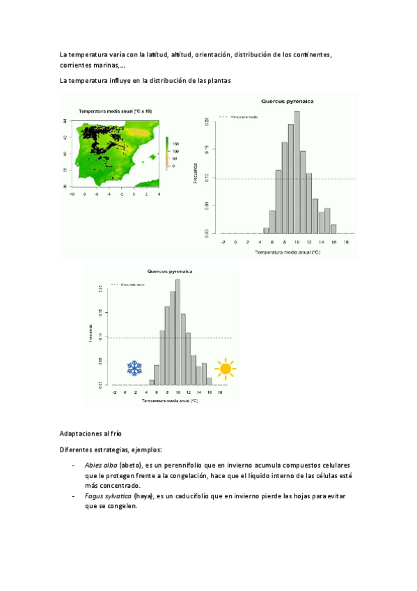 Miniatura del documento Ecologia-Apuntes-1oParcial-Video-5-Tema-2.pdf