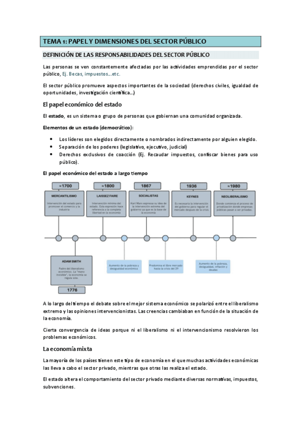 Miniatura del documento APUNTES-COMPLETOS-APUNTES-ECONOMIA-DEL-SECTOR-PUBLICO.pdf