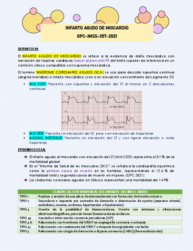 Miniatura del documento Resumen-GPC-Infarto-agudo-de-miocardio.pdf