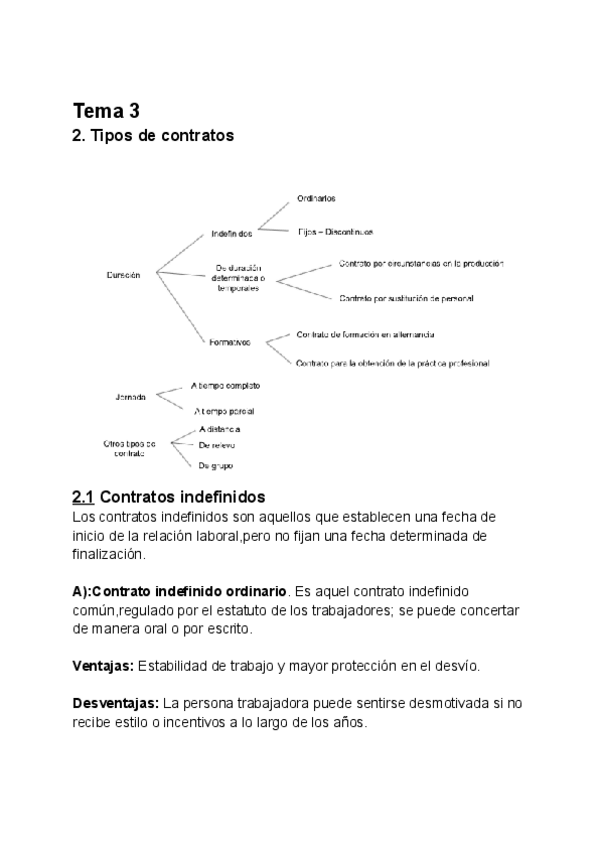 Miniatura del documento FOL-Tema-3-El-contrato-de-trabajo-1.pdf