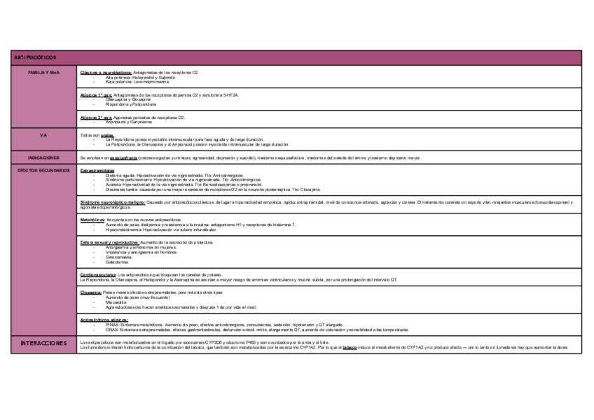 Miniatura del documento FARMACOS1.pdf