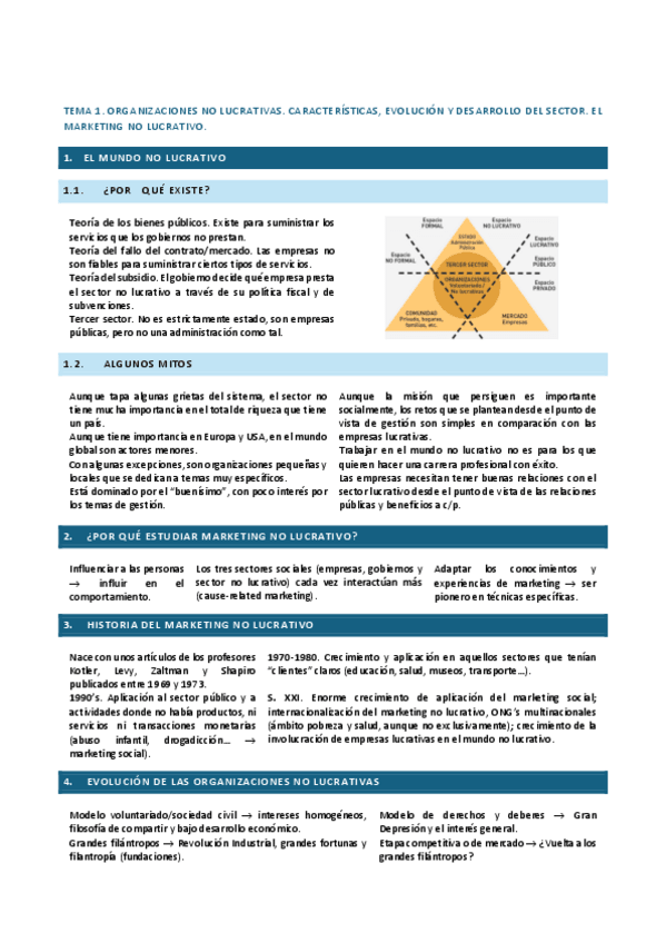 Miniatura del documento Marketing-No-Lucrativo.pdf