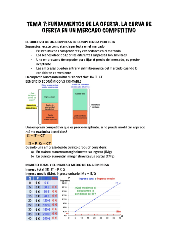 Miniatura del documento TEMA-7-La-curva-de-oferta-en-un-mercado-competitivo.pdf