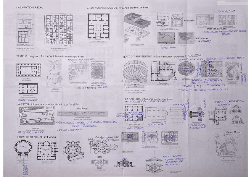 Miniatura del documento MACROESQUEMA-imprimir-cada-hoja-en-un-A3-y-pegarlas.pdf