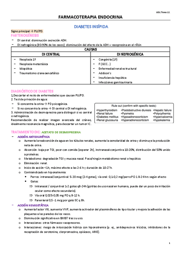 Miniatura del documento TEMA-12-FARMACO.pdf