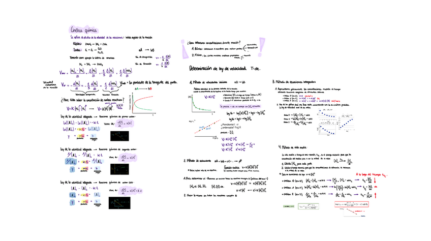 Miniatura del documento Cinetica-quimica-Fisicoquimica-Lucia-Lorenzo.pdf