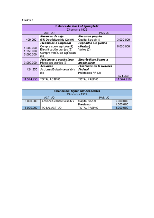 Miniatura del documento Entrega-3.-Hist-economica.pdf