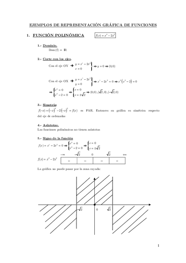 Miniatura del documento Ejemplos-representacion-grafica-de-funciones.pdf