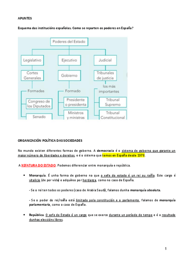 Miniatura del documento Institucion-espanola.pdf
