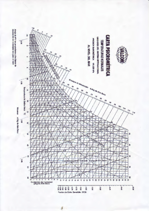 Miniatura del documento 0.Psicometrico.pdf