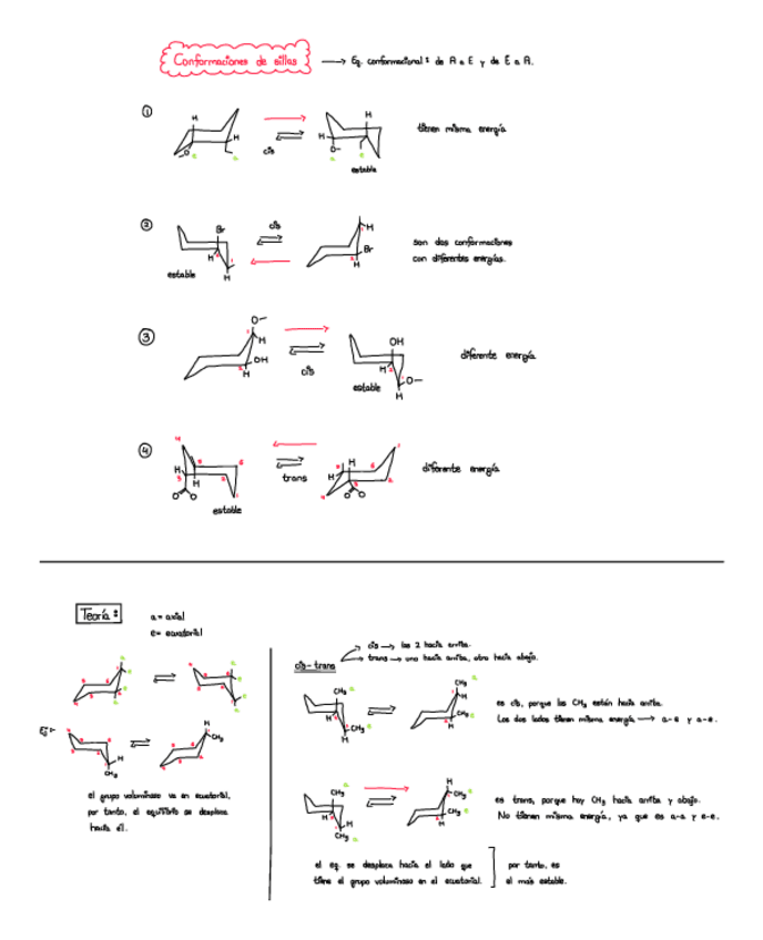 Miniatura del documento Conformaciones-de-sillas.pdf