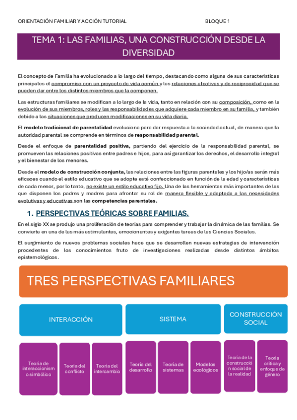 Miniatura del documento Tema-1-Las-familias.pdf