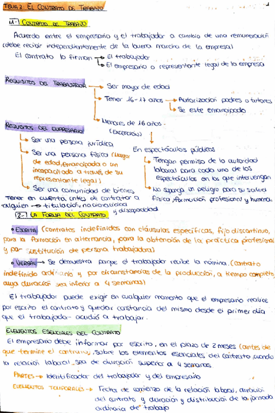 Miniatura del documento tema-2-el-contrato.pdf