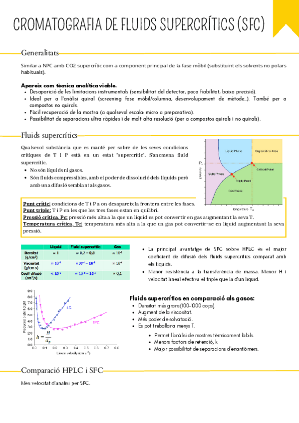 Miniatura del documento Tema-7.-CROMATOGRAFIA-DE-FLUIDS-SUPERCRITICS.pdf