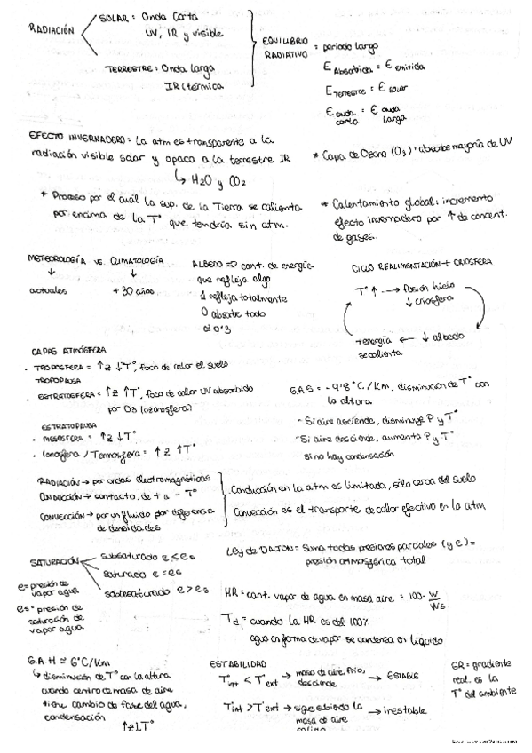 Miniatura del documento MEGARESUMEN-APROBADO.pdf