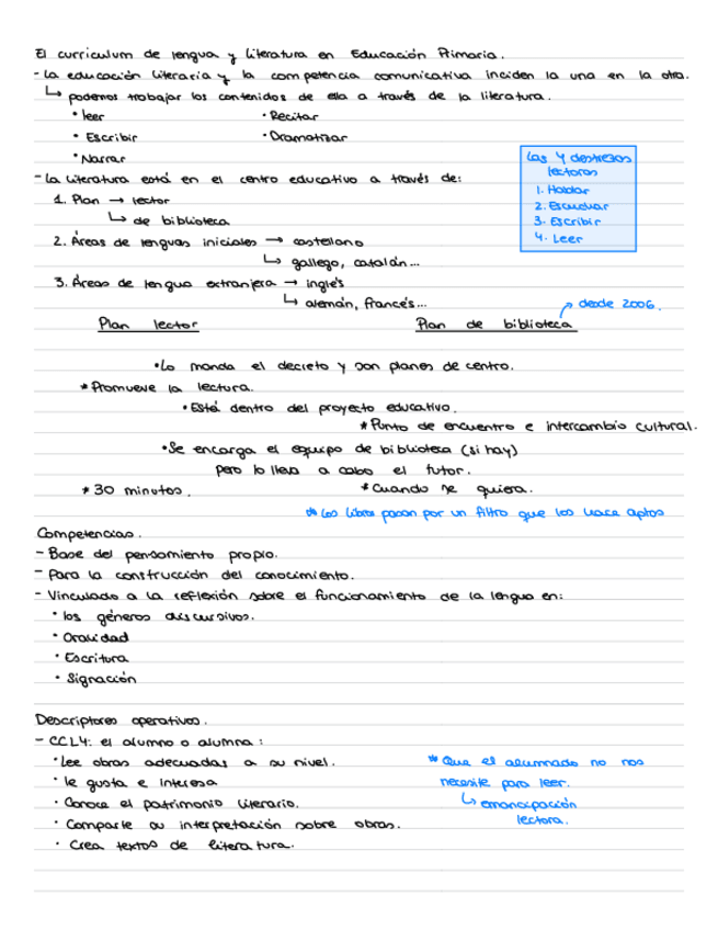 Miniatura del documento El-Curriculum-De-Lengua-Y-Literatura-En-Educacion-Primaria.pdf