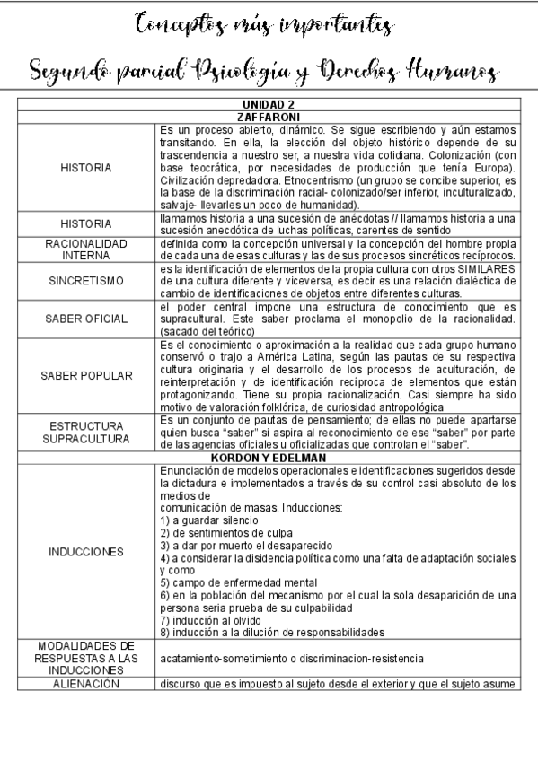 Miniatura del documento 2do-parcial-dddhh.pdf